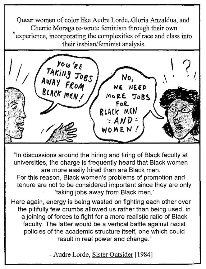 text at the top of the page reads "Queer women of color like Audre Lorde,.Gloria .Anzaldua, and Chen-ieM oraga re-v.-Totfee minism through their own • experience, incorporating the complexities of race and class into their lesbian/feminist analysis." It is followed by a panel where a Black man's speech bubble says, "You're taking jobs away from Black men." A Black woman, who might be Audre Lorde replies "No, we need more jobs for Black men *and* women." Under the art is more text: "In discussions around...